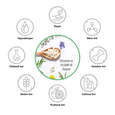 Sie sehen eine Packung Vitabay Vitamin B3 Niacin 500 mg Kapseln, Produktbild: 03 Vitabay Vitamin B3 Niacin 500 mg Kapseln, A-Nr.: 5878807 - 03
