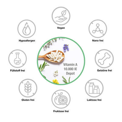 Sie sehen eine Packung Vitabay Vitamin B3 Niacin 500 mg Kapseln, Produktbild: 03 Vitabay Vitamin B3 Niacin 500 mg Kapseln, A-Nr.: 5878807 - 03