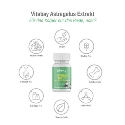 Sie sehen eine Packung Vitabay Astragalus Extrakt 1600 mg Kapseln, Produktbild: 03 Vitabay Astragalus Extrakt 1600 mg Kapseln, A-Nr.: 5878380 - 03